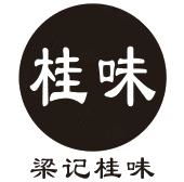 玉林市玉州區桂味食品廠商標與版權信息查詢指南